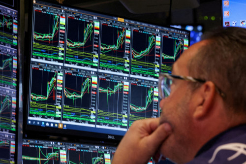 RBC lifts S&P 500 year-end price target to 6,250